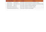 accurate data entry in excel and google sheets